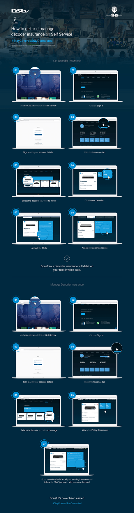 De 1345 Decoder Insurance Infographic Self Service 02 1 (1)