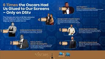 Oscars 2025: Watch Hollywood History Unfold