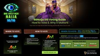 How to Cast Your Vote on Big Brother Naija Season 10