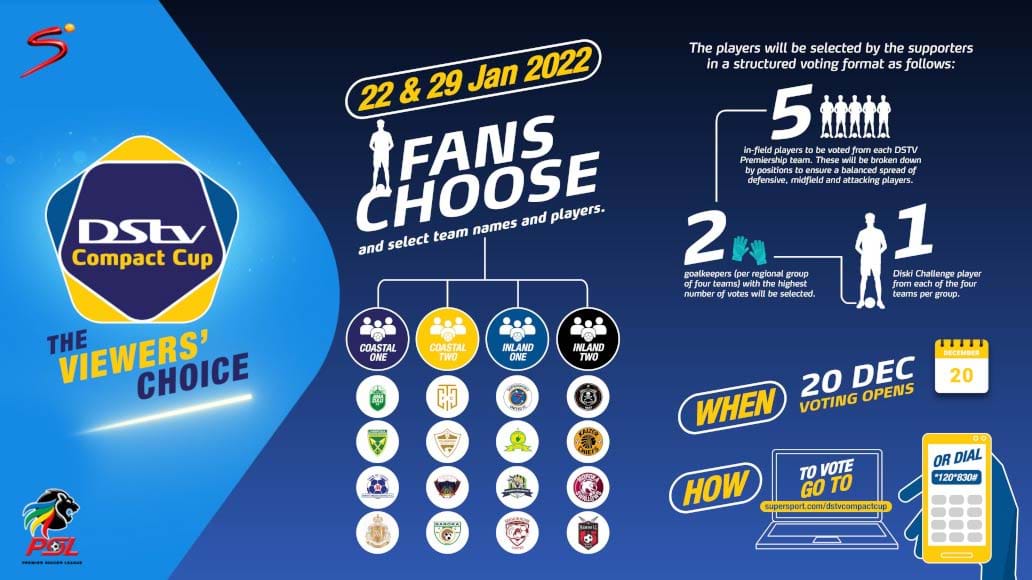 Dstvcompactcup Infographic1050